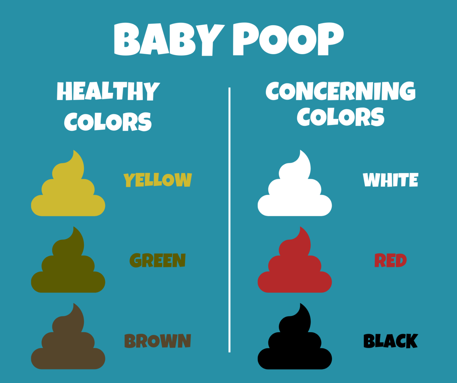 baby-poop-colors-what-s-normal-or-not-pediatrics-west